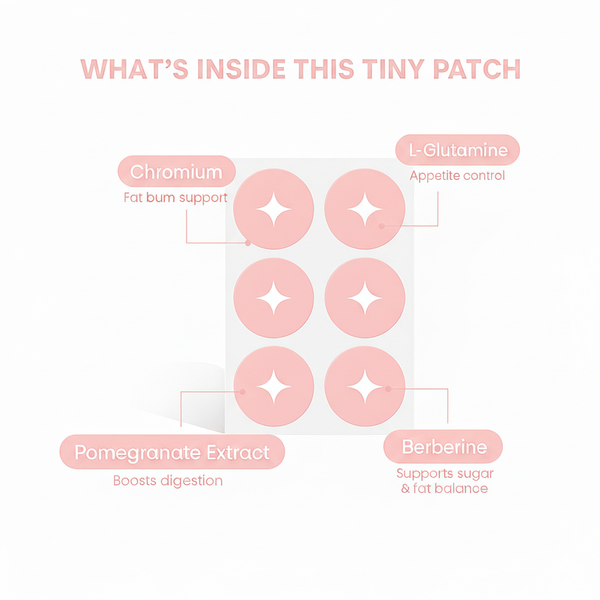 TinyPatch™ Appetite Control Patch