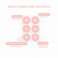 TinyPatch™ Appetite Control Patch